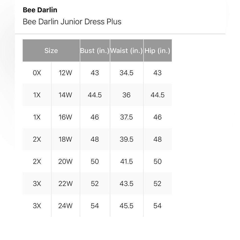 NWT Trendy Plus Size V-neck A line Dress - Picture 5 of 5